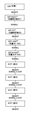 图片关键词 图片关键词