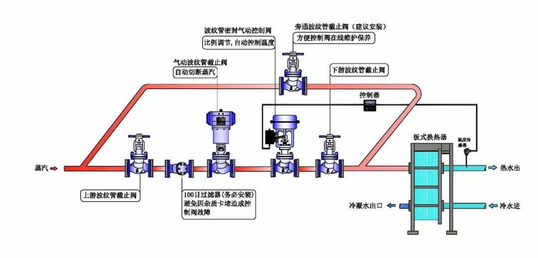 图片关键词 图片关键词