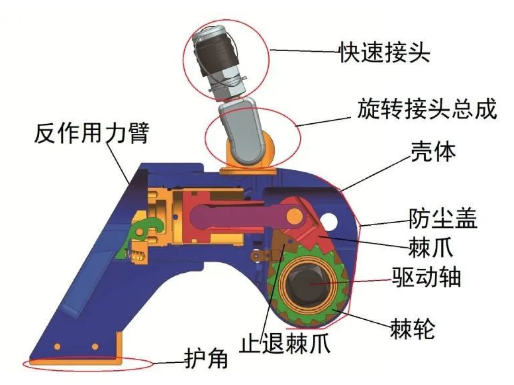 图片关键词 图片关键词