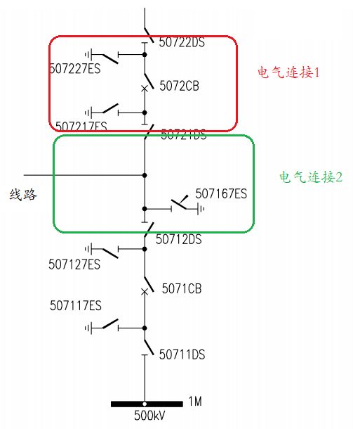 图片关键词 图片关键词