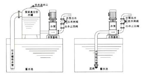 图片关键词 图片关键词