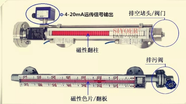 图片关键词 图片关键词