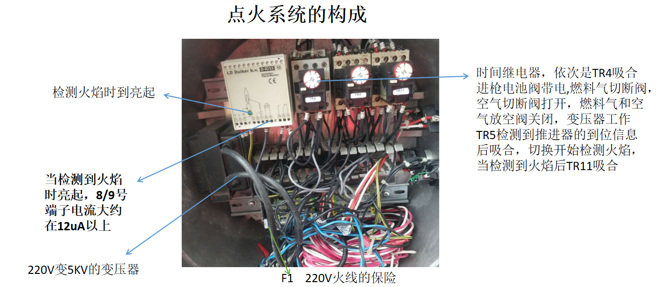 图片关键词 图片关键词