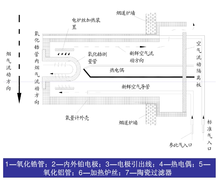 图片关键词 图片关键词